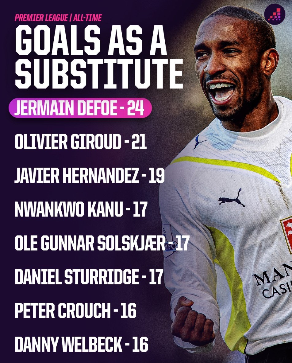 术上都取得 术上都取得